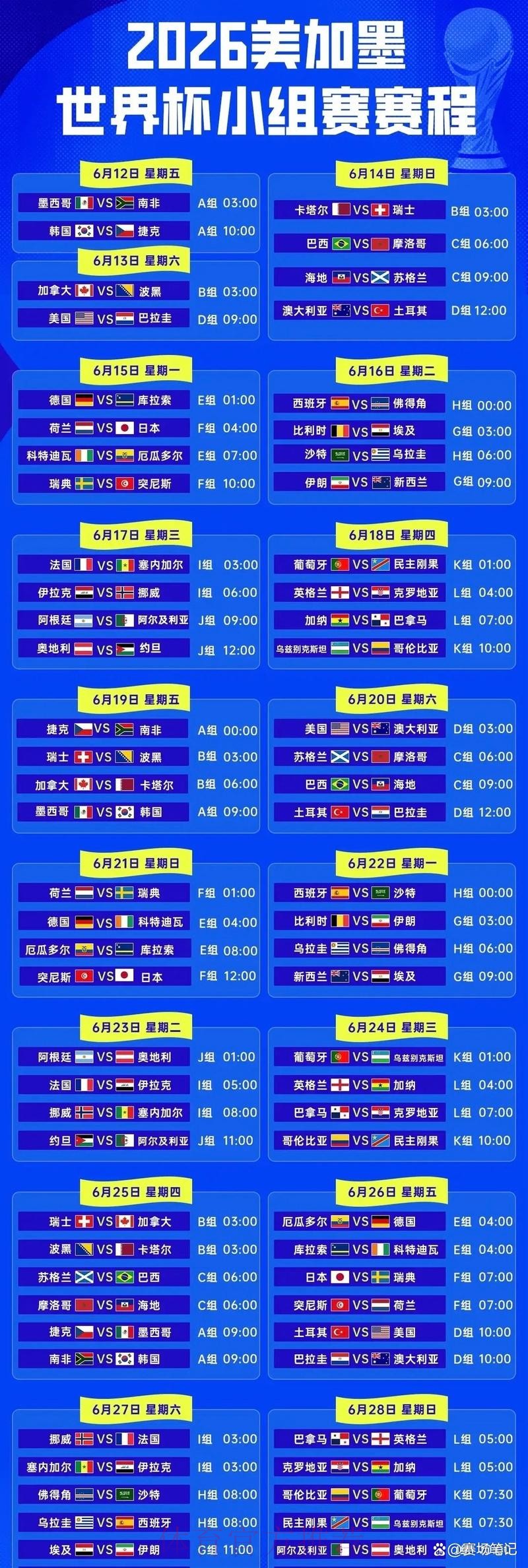 2026世界杯半决赛完整赛程揭秘 2026世界杯半决赛完整赛程揭秘