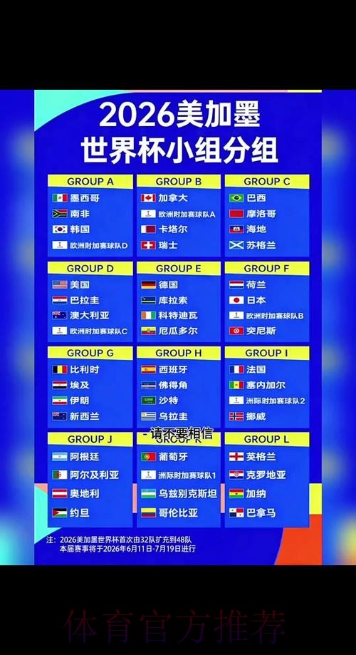 2026世界杯完整赛程详细安排实时赛程怎么看